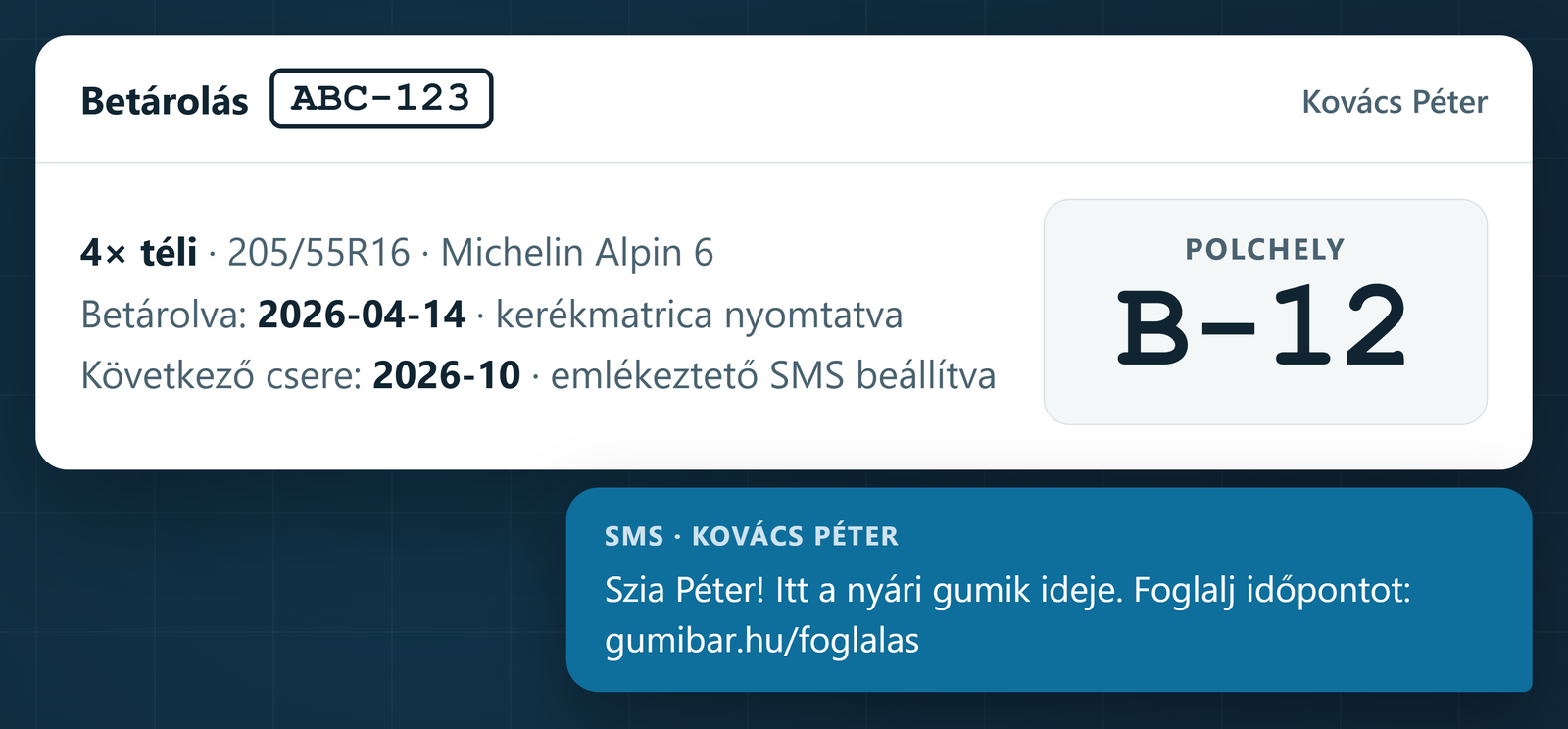 Betárolás-kártya polchellyel és szezonváltó SMS-emlékeztetővel