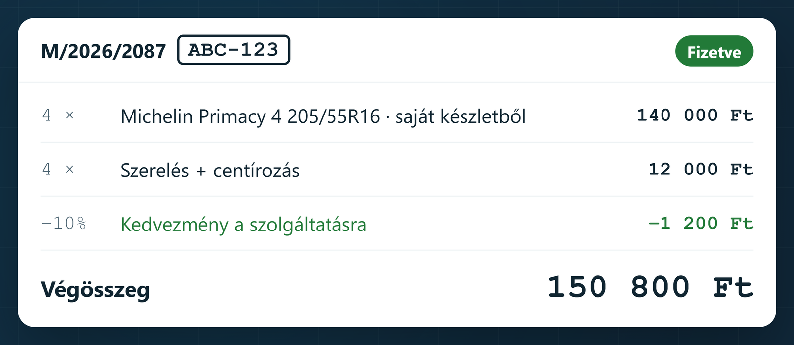 Munkalap-kártya tételekkel, kedvezménnyel és Fizetve státusszal